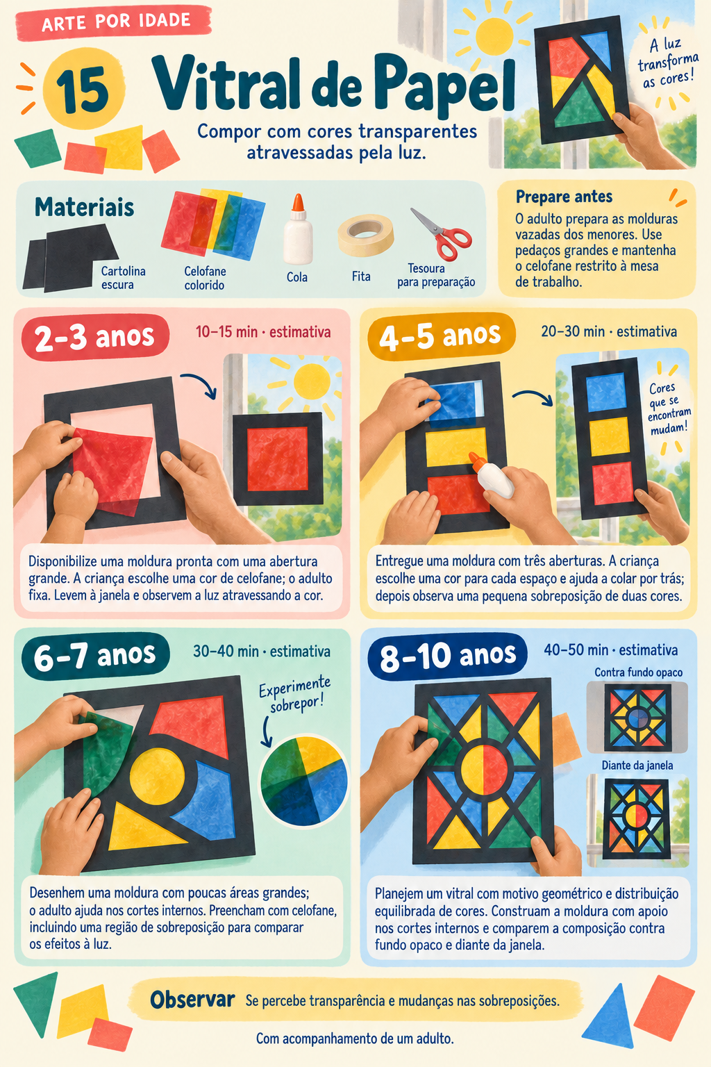 Ficha Arte por Idade: Vitral de Papel.