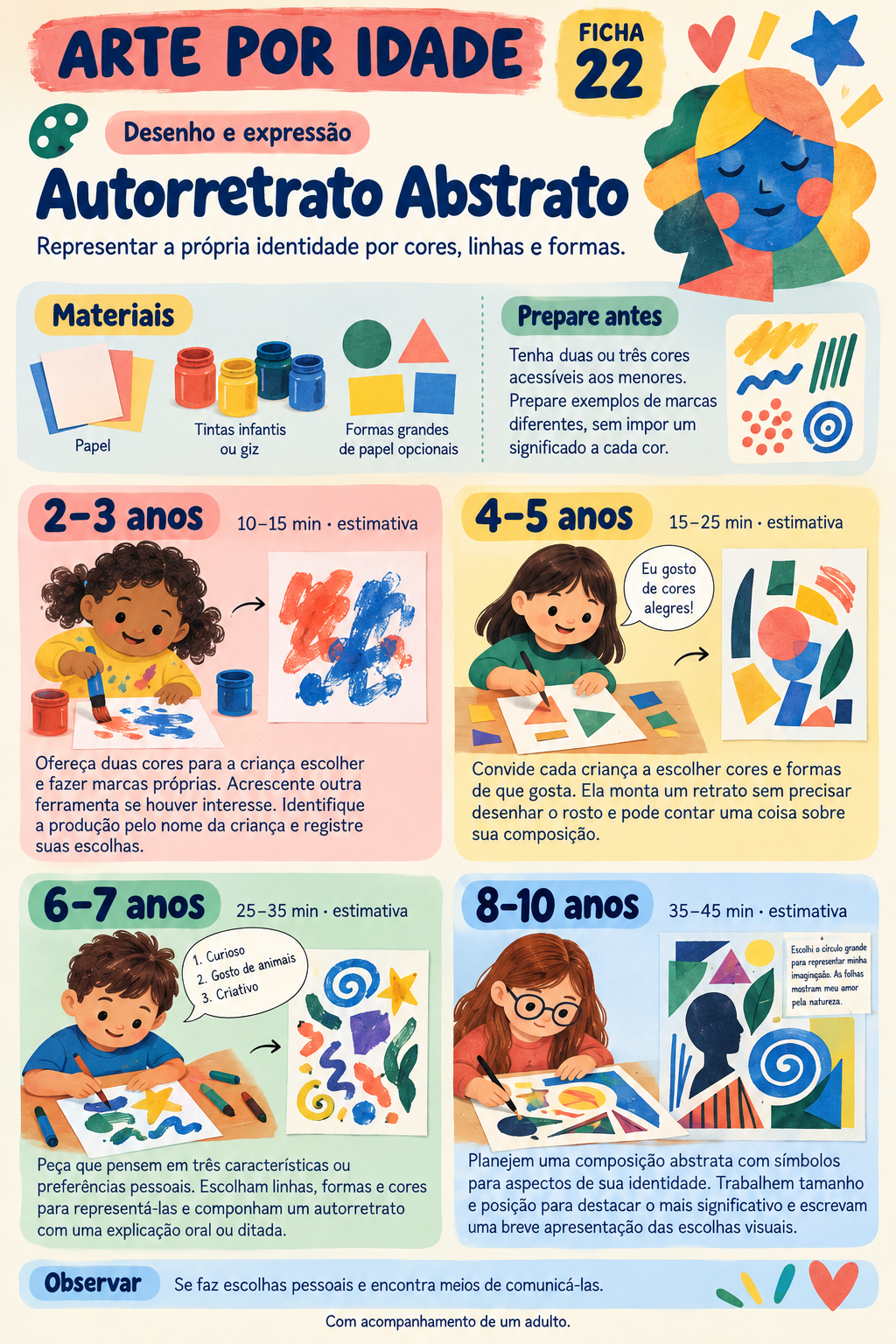 Ficha Arte por Idade: Autorretrato Abstrato, com atividades para 2 a 10 anos.