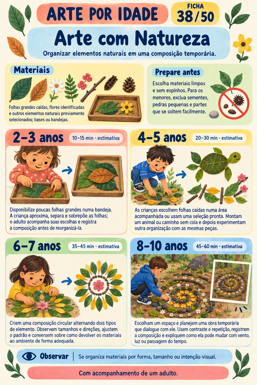 Ficha Arte por Idade: Arte com Natureza.