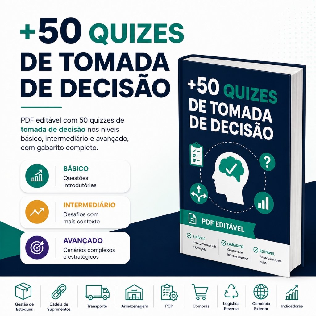 +50 Quizes de Tomada de Decisão