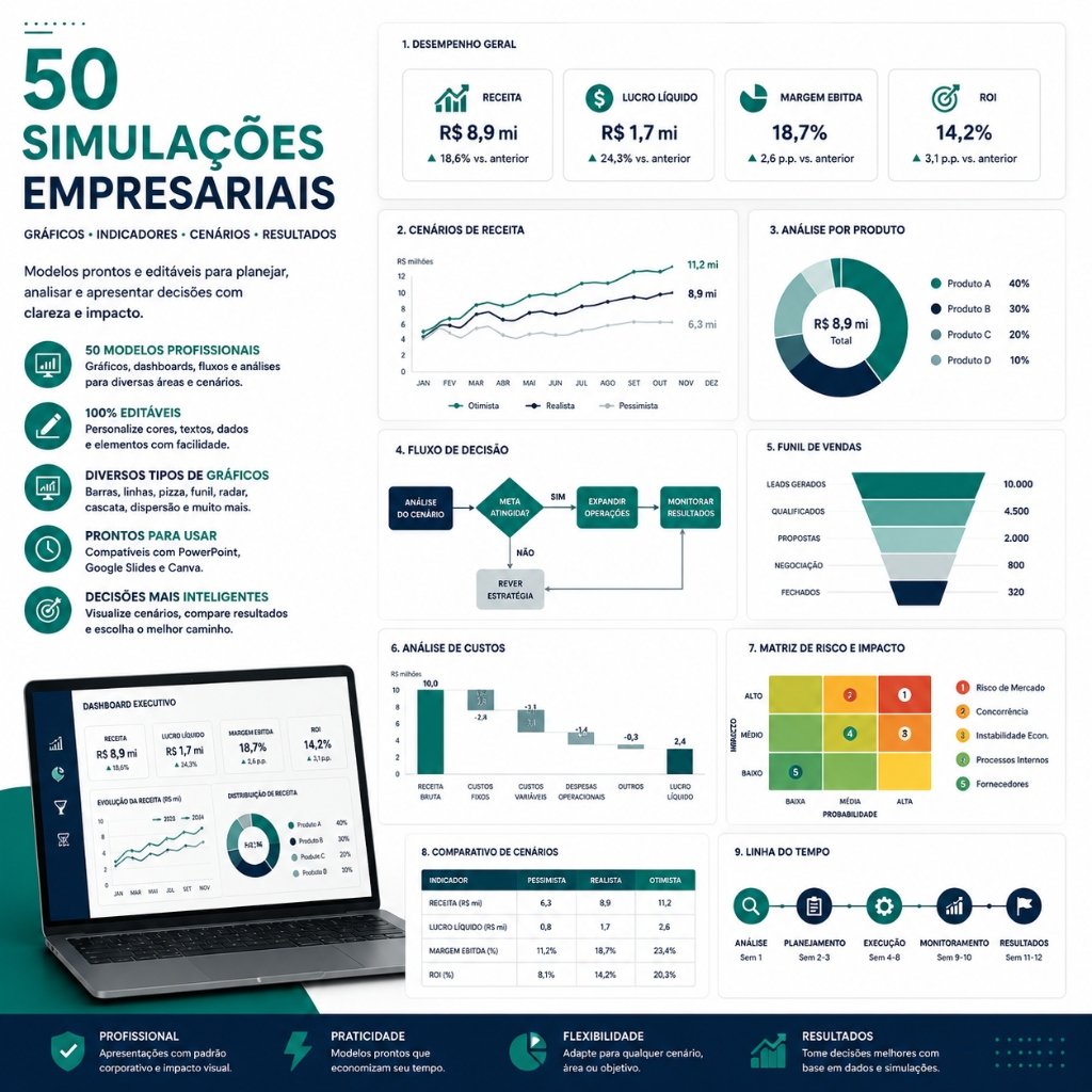 +50 Simulações Empresariais de Logística